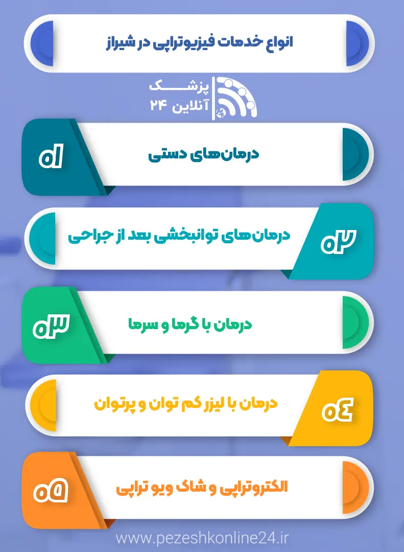 فیزیوتراپی در شیراز