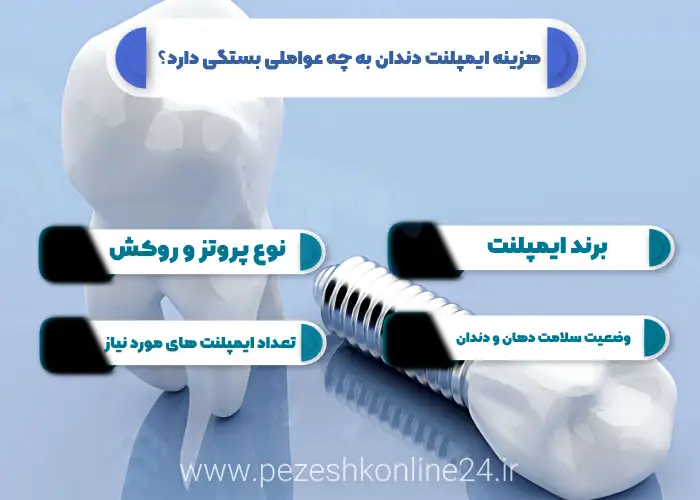 کاشت دندان در تهرانپارس تهران