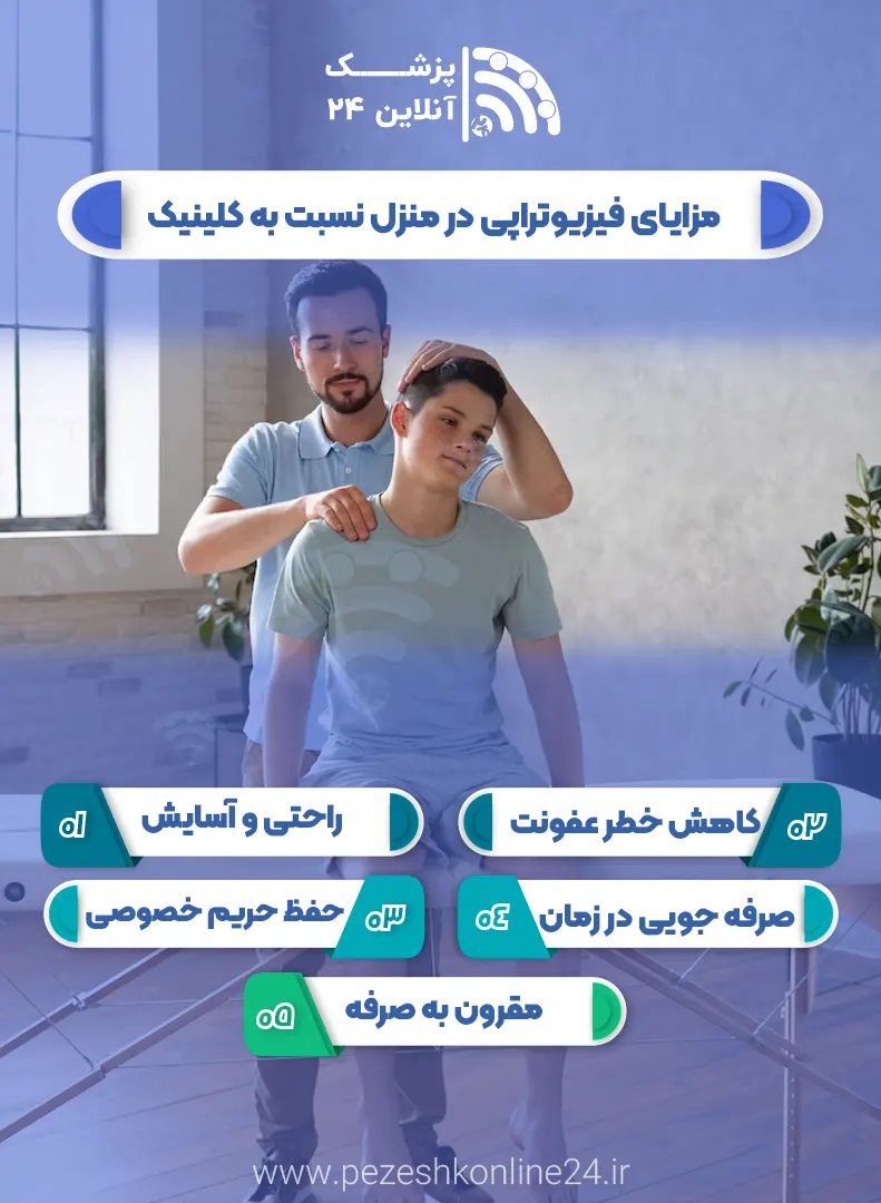 فیزیوتراپی در منزل در شیراز