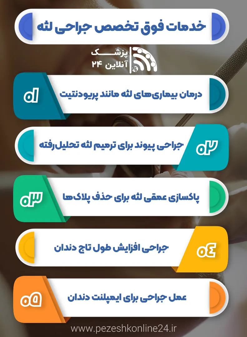 متخصص جراحی لثه در شیراز